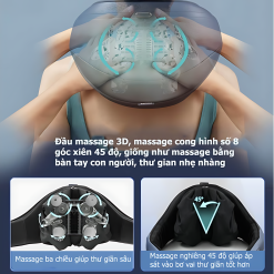 Máy massage cổ vai gáy PHILIPS PPM3522 massage 3D