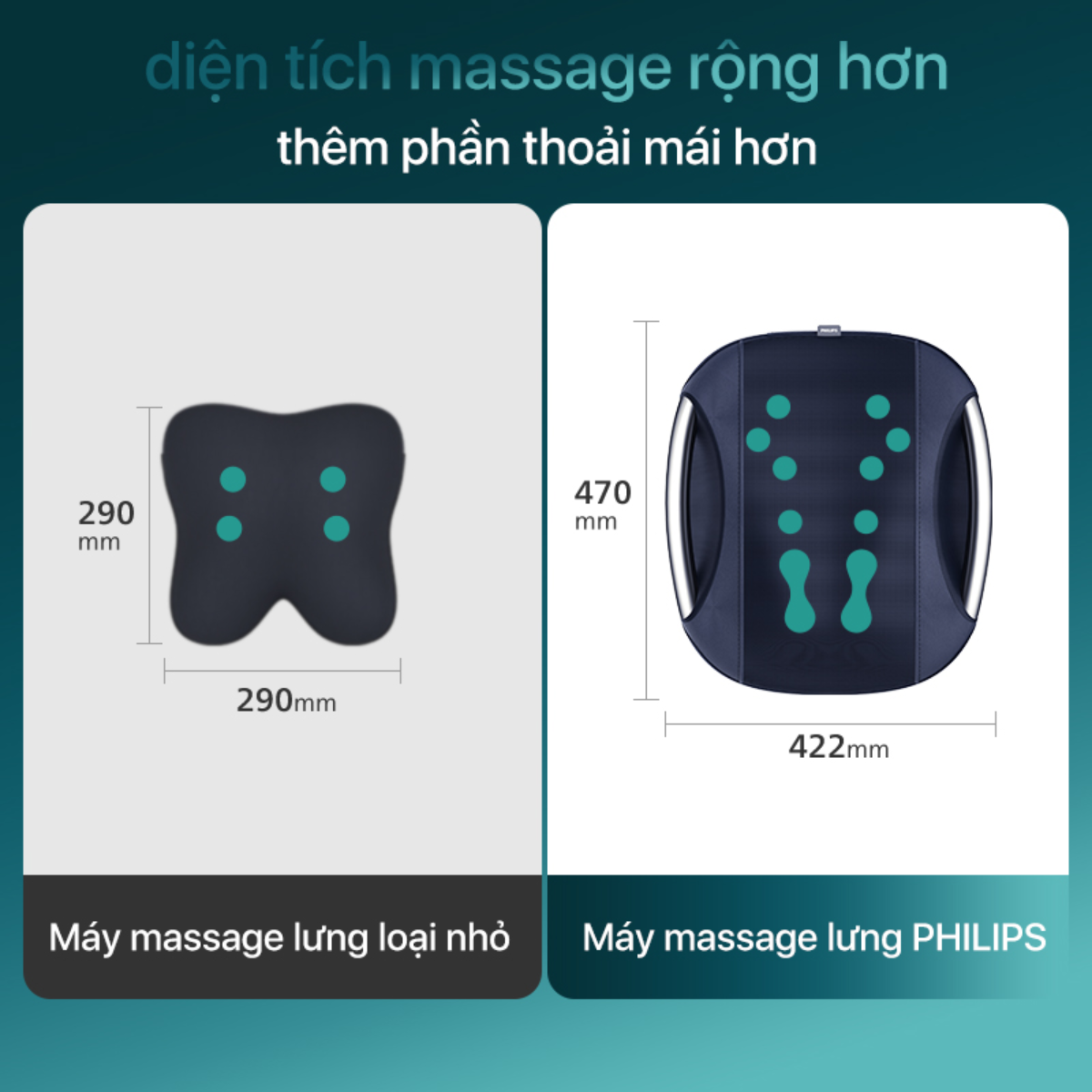 Máy massage lưng vùng PHILIPS PPM4501 diện tích massage rộng