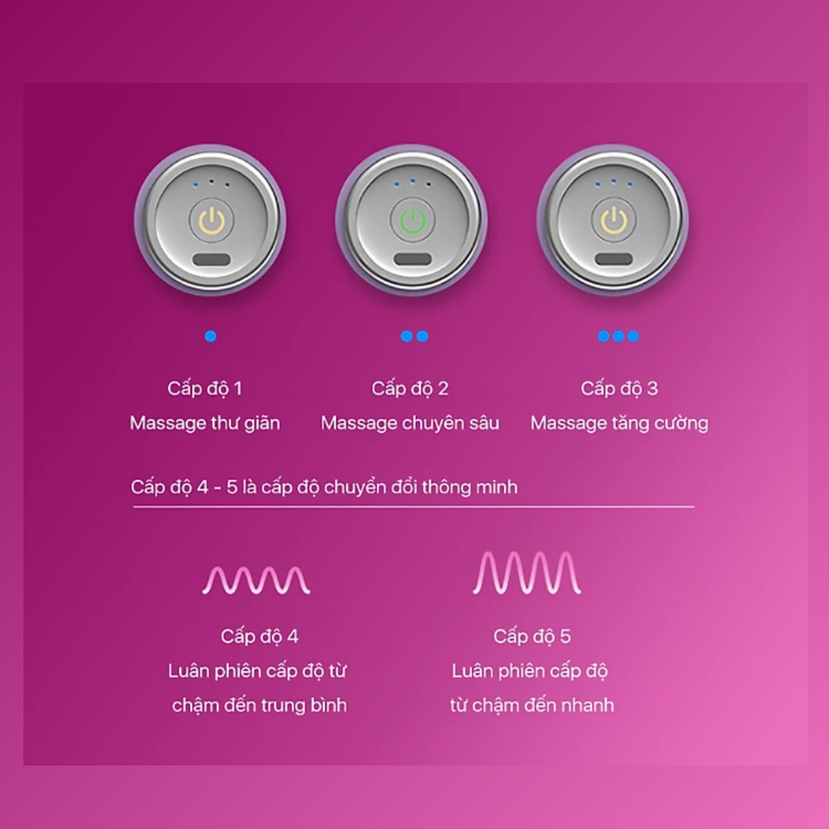 Cách điều khiển máy massage cầm tay mini PHILIPS PPM7311