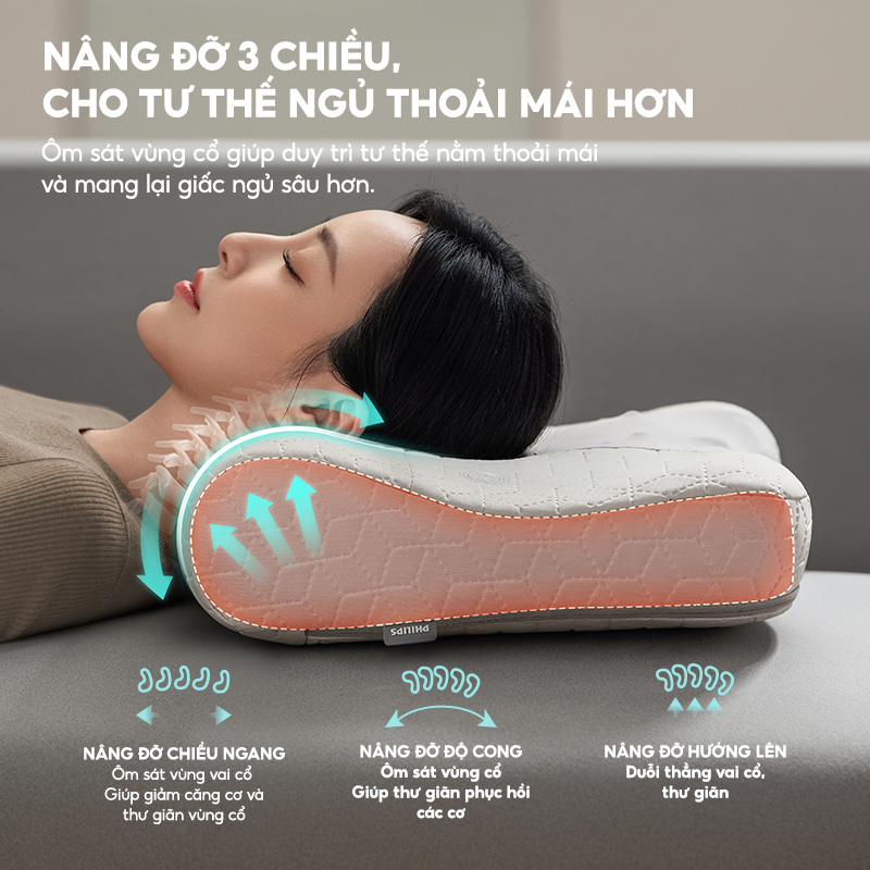 Gối massage cổ vai gáy Philips PPM3504 - 3 chế độ massage