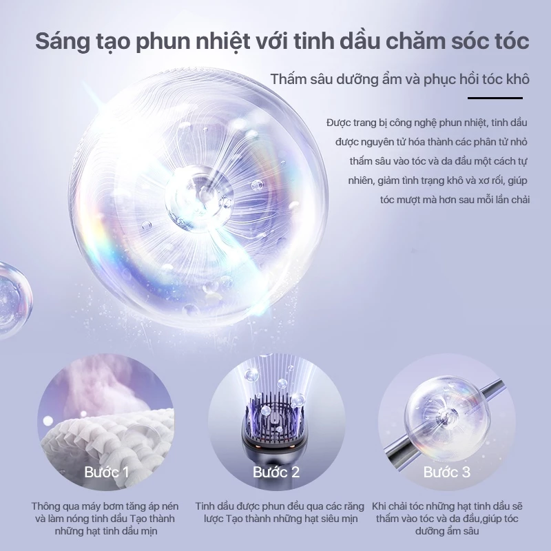 Dầu dưỡng tóc lược massage đầu Philips PPM1511