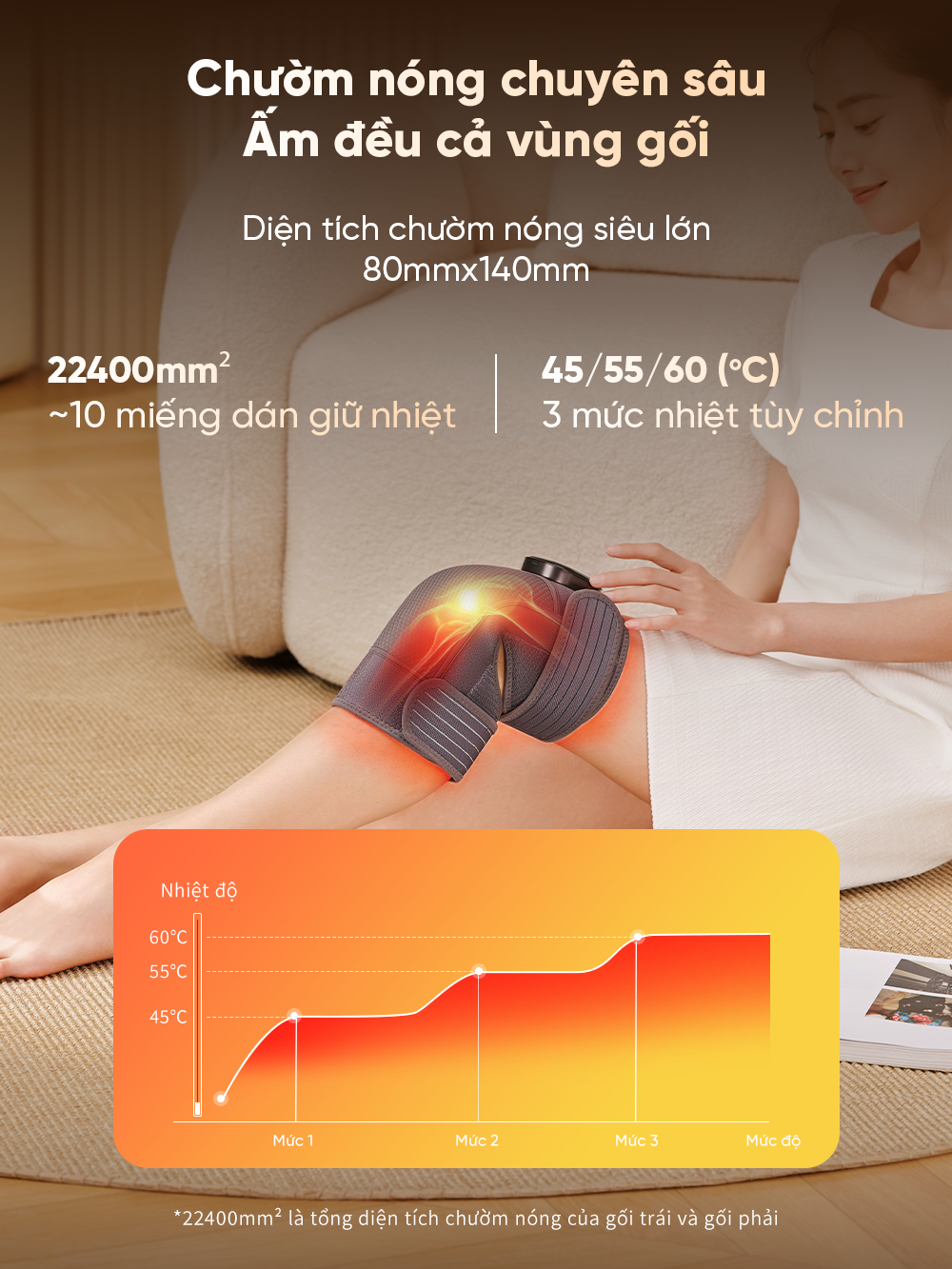 Máy massage đầu gối Breo X2 chườm nóng 