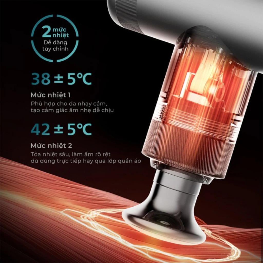 Máy massage cầm tay PHILIPS PPM7307 2 mức nhiệt tùy chỉnh