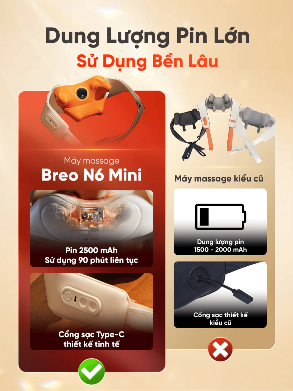 Máy massage cổ vai gáy Breo N6 Mini sử dụng bền lâu