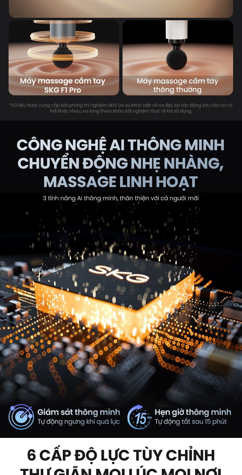 Máy massage cầm tay SKG F1 Pro công nghệ AI thông minh