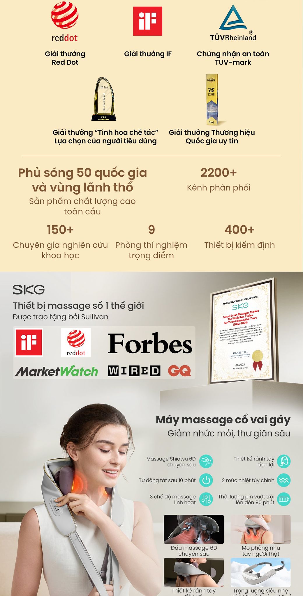Máy massage cổ vai gáy SKG H5 Mini chứng nhận