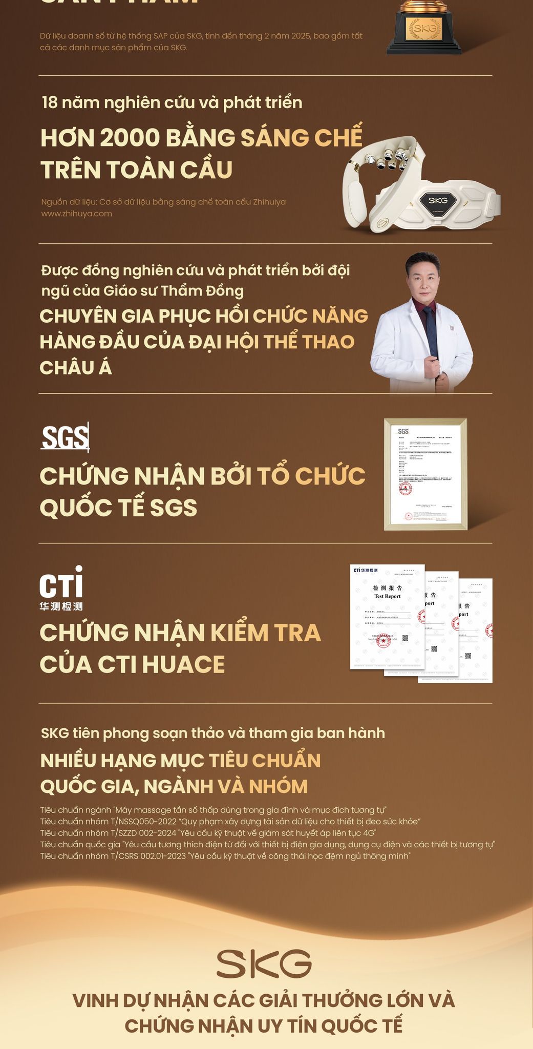 Máy massage cổ vai gáy SKG HS500 2 chứng nhận